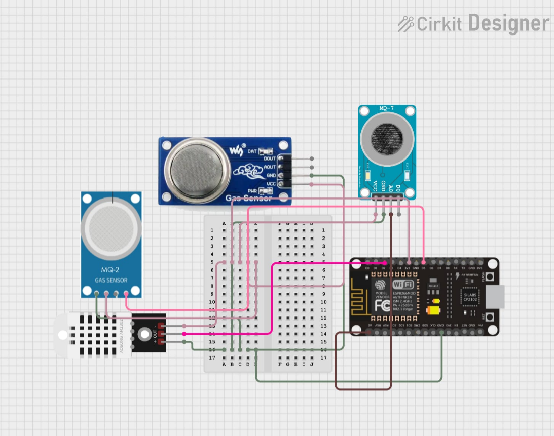 AIRC Project